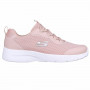 Sports Trainers for Women Skechers Dynamight 2.0 Light Pink
