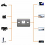 Adattatore HDMI PcCom
