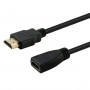 Câble HDMI vers HDMI Savio CL-132 Noir 1 m sur la caverne des prix