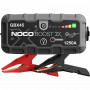 Car Battery Noco GBX45