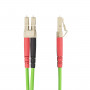 Câble USB Startech LCLCL-3M-OM5-FIBER Vert 3 m